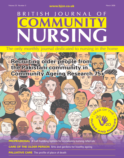 British Journal Of Community Nursing - 3